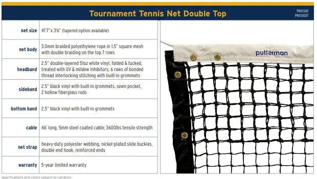 Close-up of tournament tennis net and specs